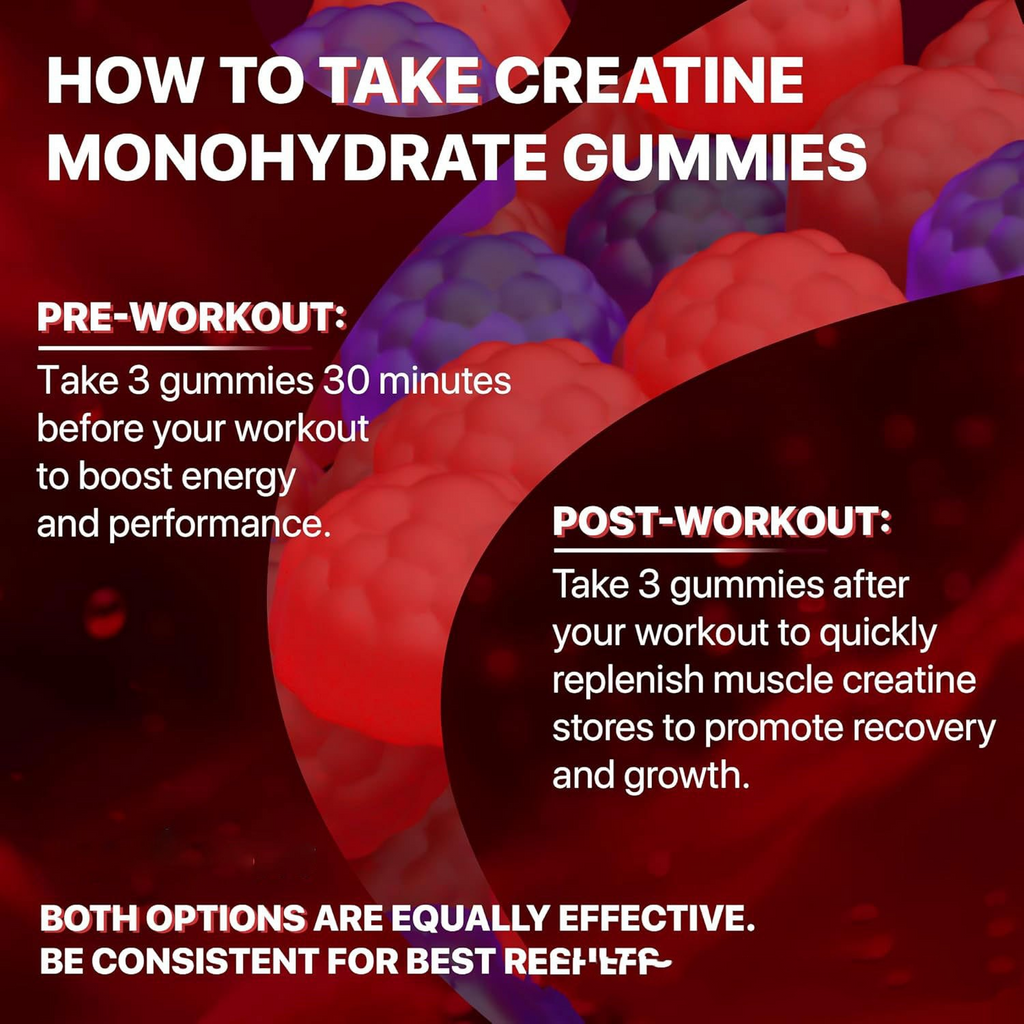 Elite Muscle-Building Gummies for Strength & Recovery Support