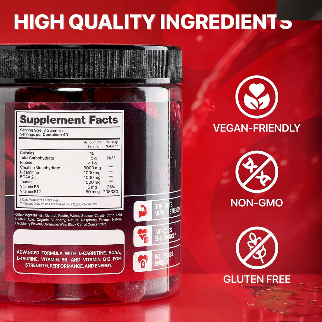 Elite Muscle-Building Gummies for Strength & Recovery Support